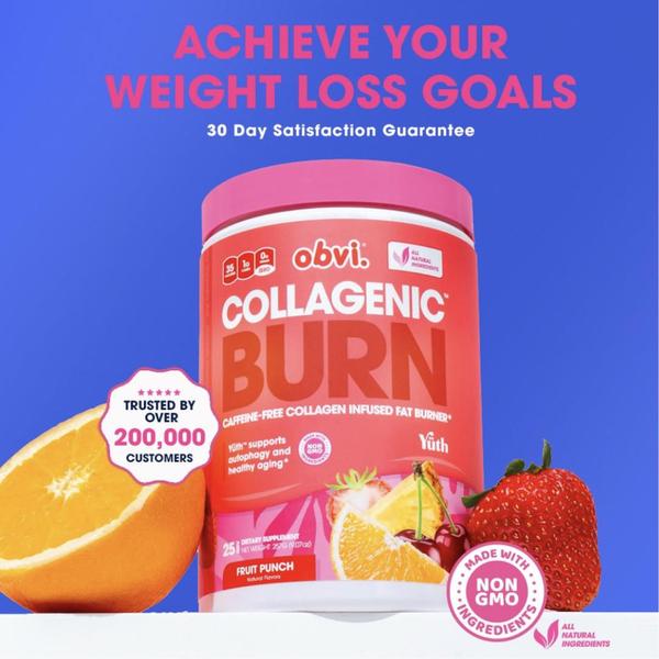 A high-contrast, product-focused ad for a weight loss supplement featuring social proof through customer count and clear satisfaction guarantees.